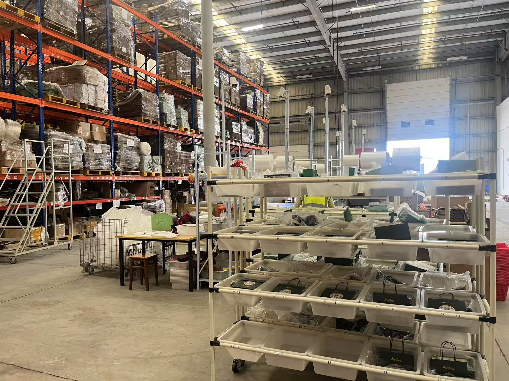 推進(jìn)倉(cāng)儲(chǔ)托管外包智能化，提升訂單處理效率